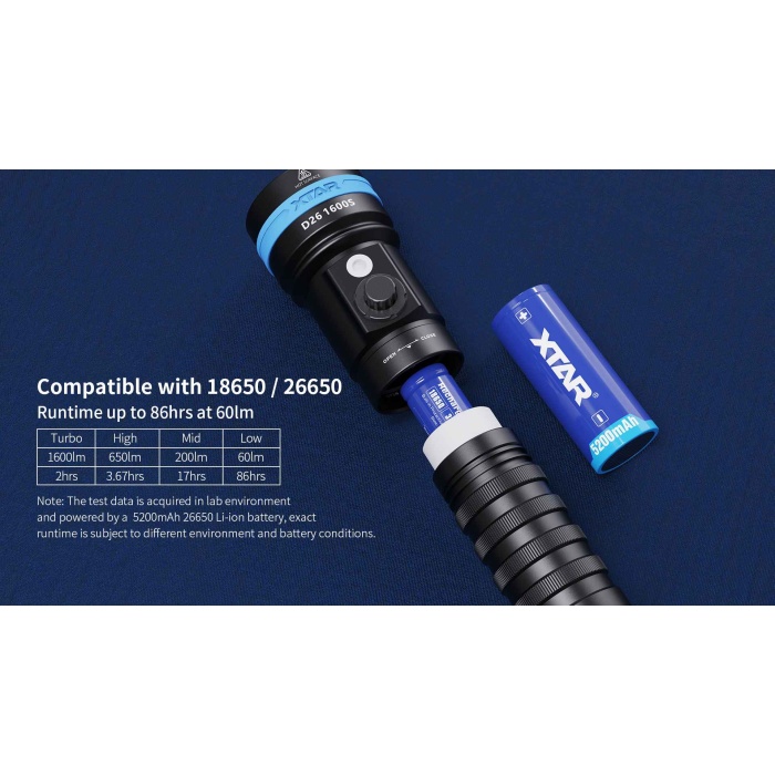 XTAR D26 1600S Dive Light