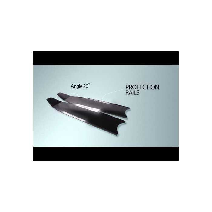 Abyss Pro Blades