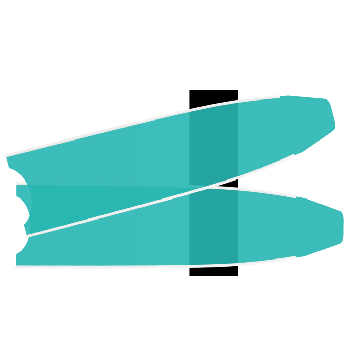 ICT Green Blades