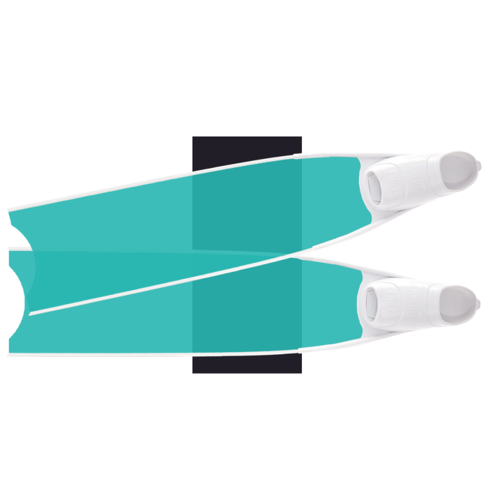 ICT Green Colour Bi-Fins