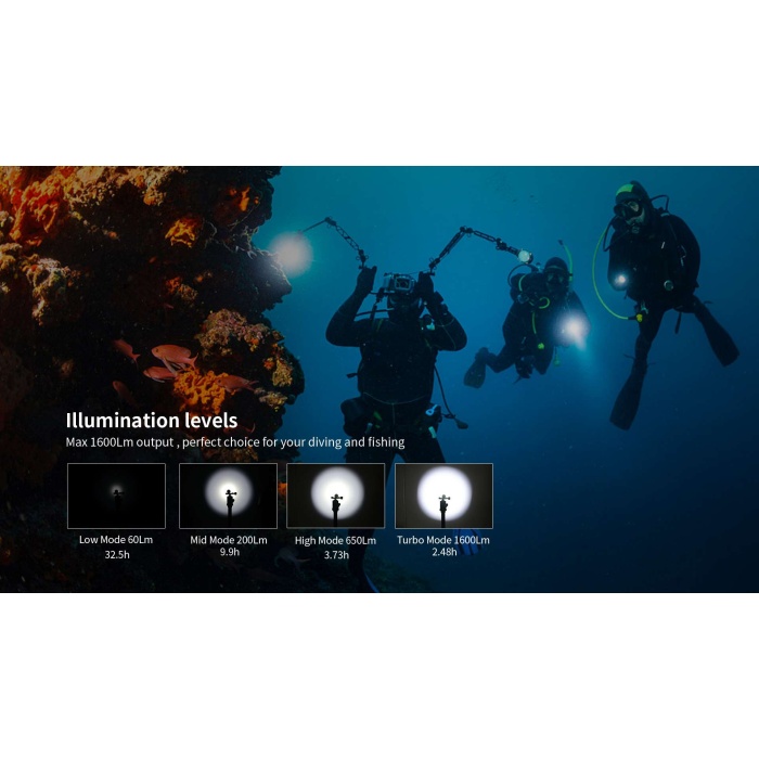XTAR D26 1600 Diving Flashlight